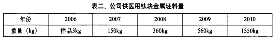 1671366227114868.jpg 1645885034447674.jpg