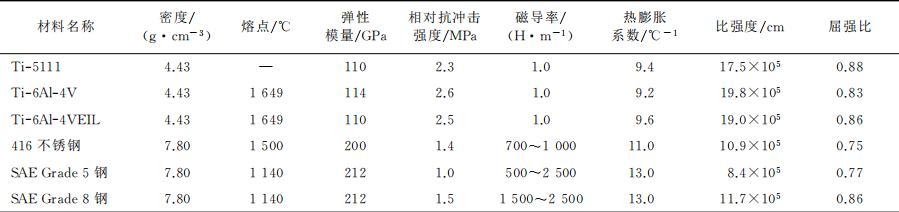 1676449949662853.png 1.png